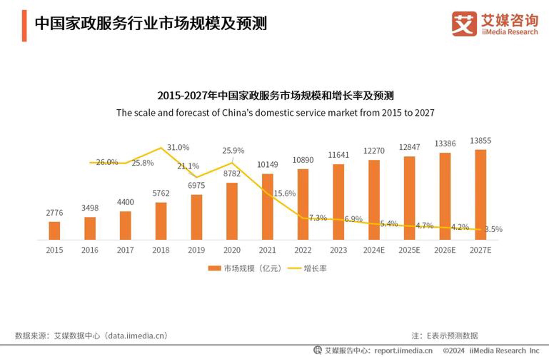 绿蜘蛛科技