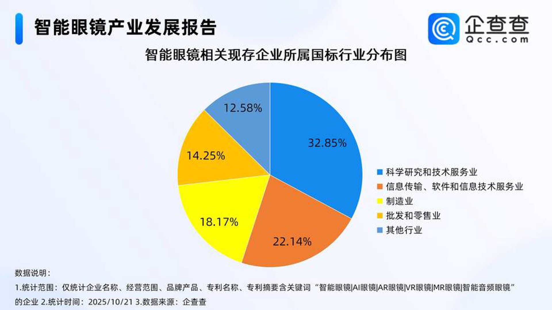 绿蜘蛛科技